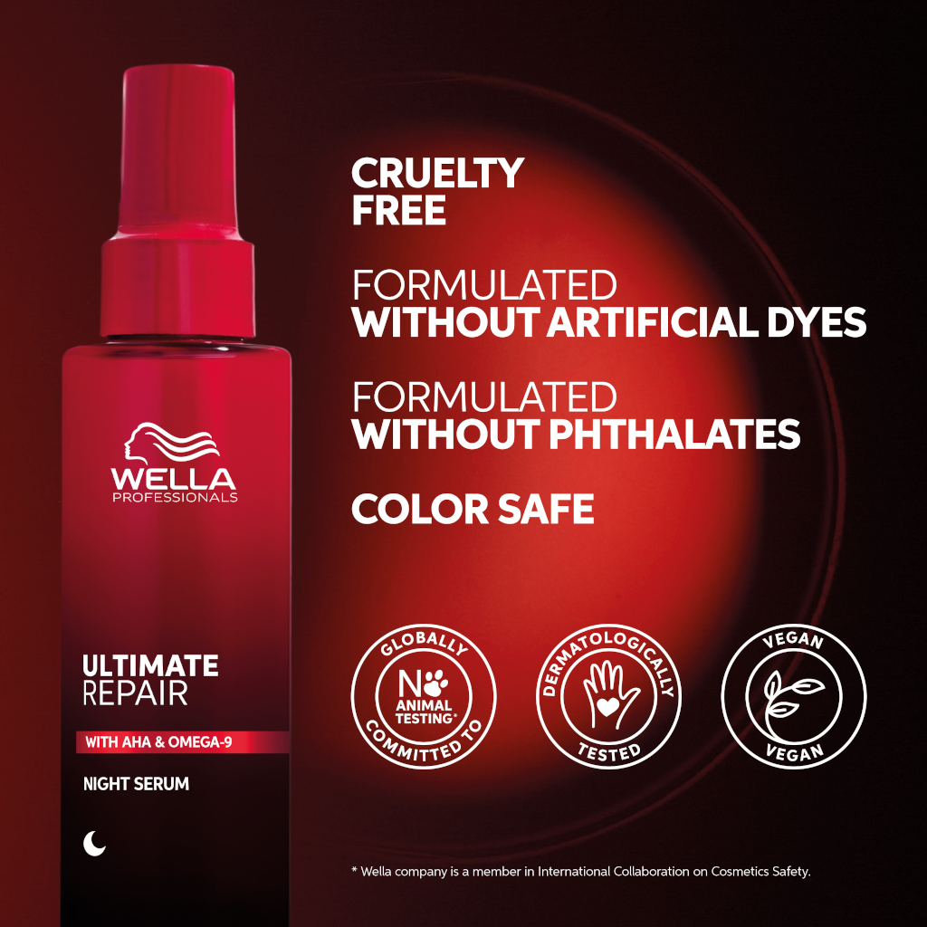 Wella Professionals Ultimate Repair Night Serum 30ml