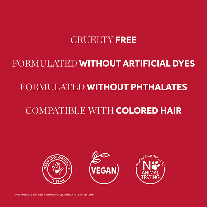 Wella Ultimate Repair Leave In Conditioner 140ml