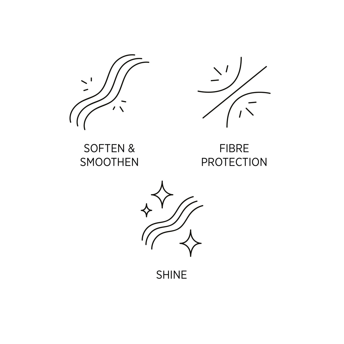System Professional Luxeoil Keratin Protect Shampoo 250mL
