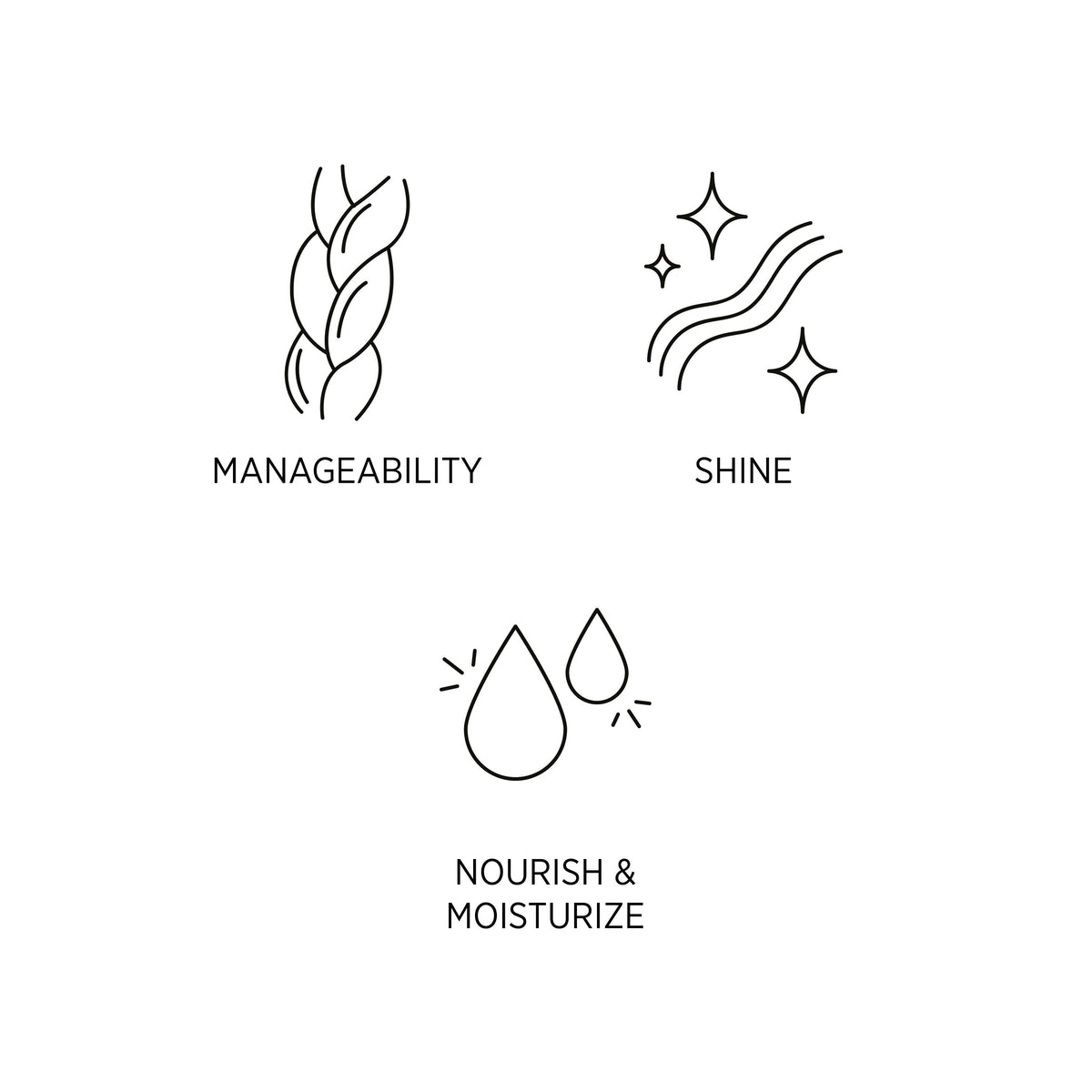 System Professional Solar Hair & Body Shampoo 250mL
