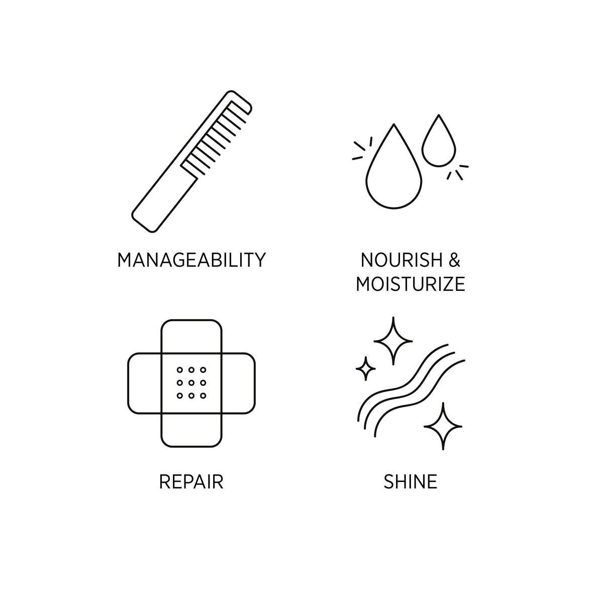 System Professional Solar Hydro-Repair Conditioner 200mL