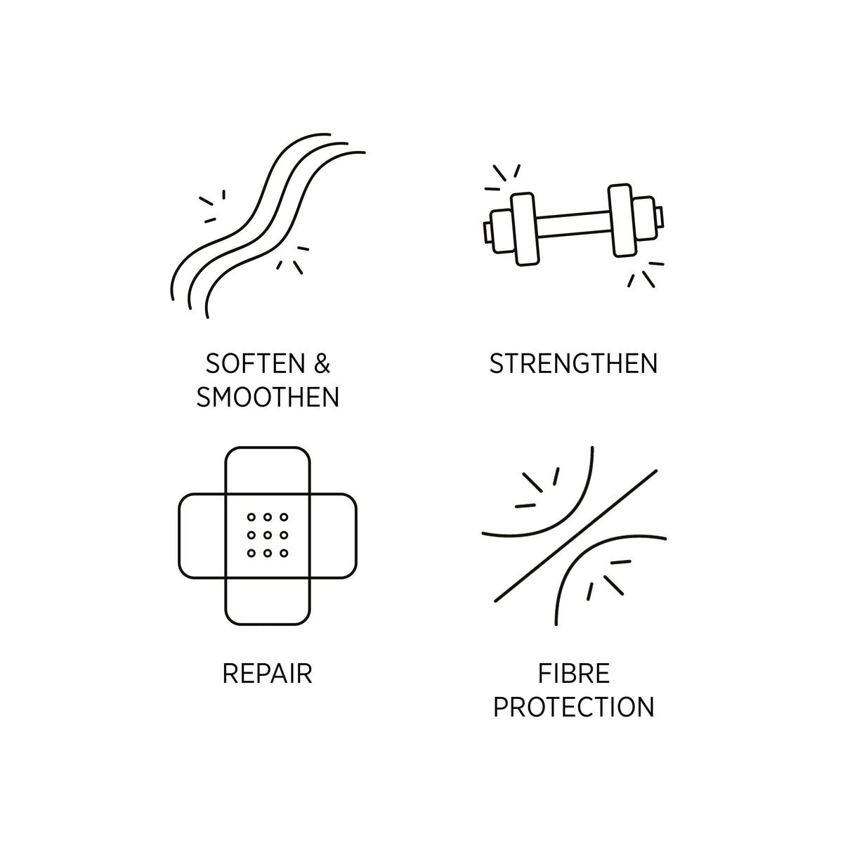 System Professional Repair Shampoo 250mL