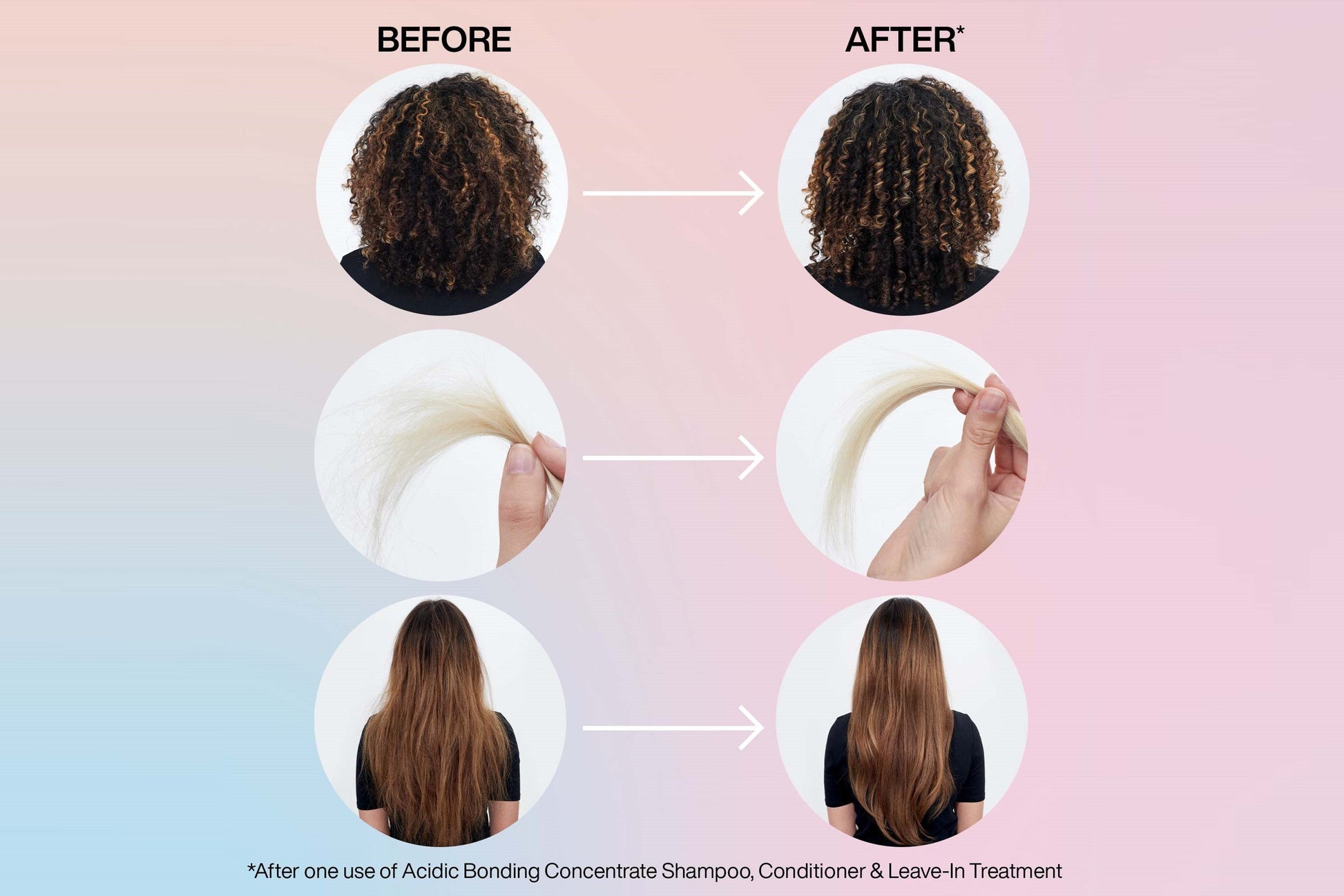 Redken Acidic Bonding Concentrate Shampoo 1000ml, Conditioner 1000ml, Intensive Treatment 150ml & Leave-In Treatment 150ml Set
