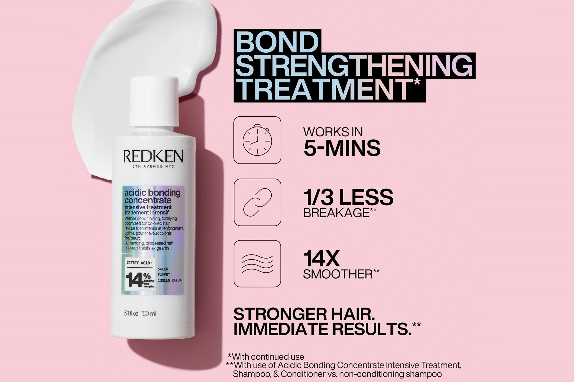 Redken Acidic Bonding Concentrate Shampoo 1000ml, Conditioner 1000ml, Intensive Treatment 150ml & Leave-In Treatment 150ml Set