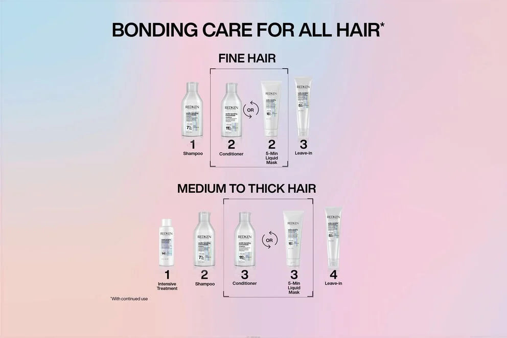 Redken Acidic Bonding Concentrate Shampoo 300ml, Conditioner 300ml, Leave-In Treatment 150ml & 24/7 Night and Day Serum 100ml Set