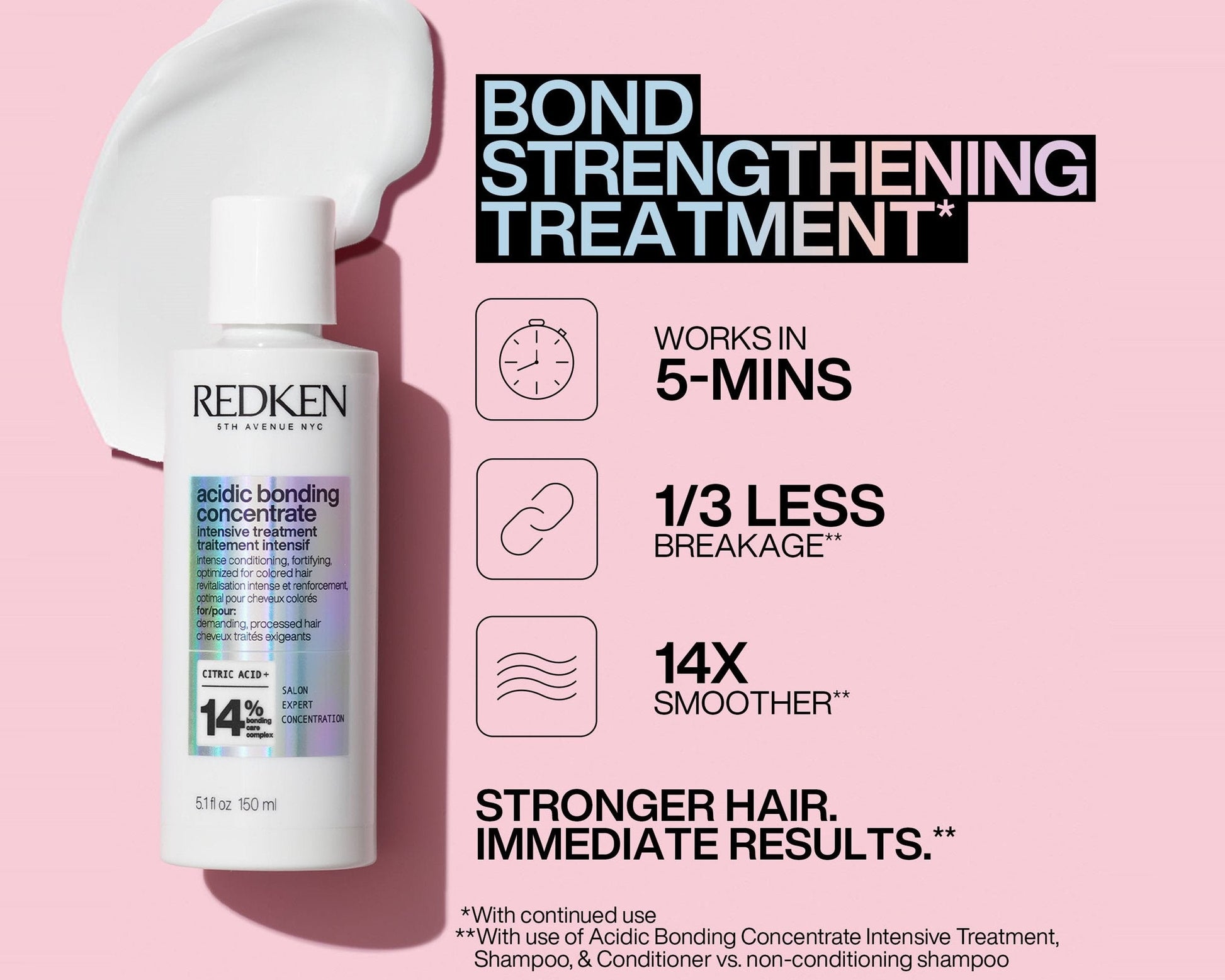 Acidic Bonding Concentrate Intensive Treatment 150ml