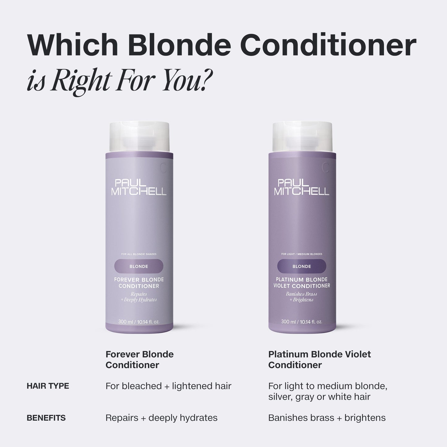 Paul Mitchell Forever Blonde Conditioner 1000ml (NEW PACKAGING)
