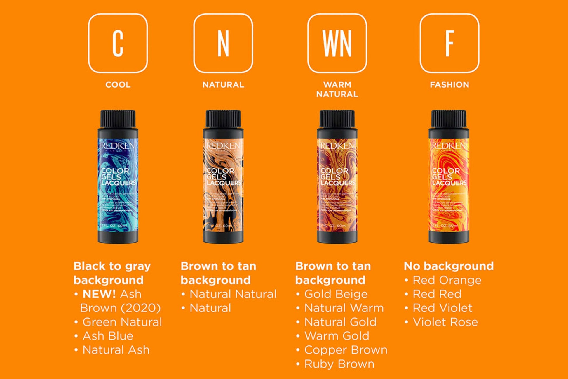 Redken Professional Color Gels Permanent Color