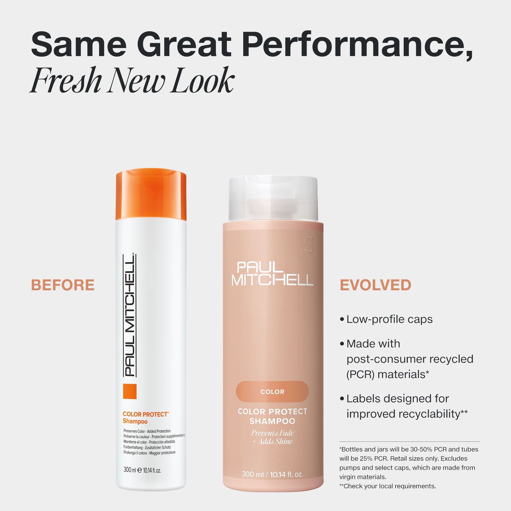 Paul Mitchell Colour Protect Daily Shampoo 1000ml NEW LOOK