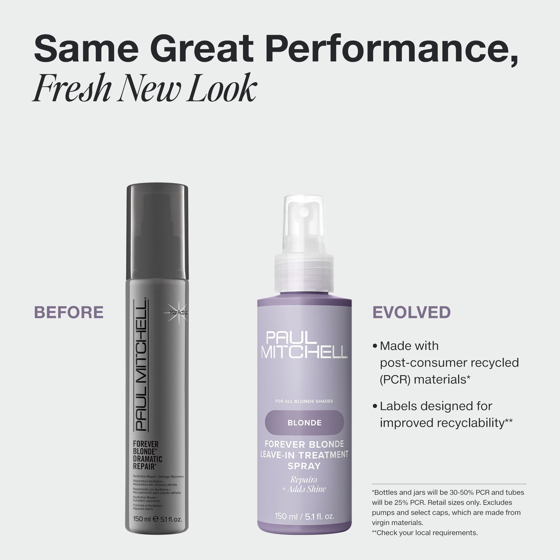Paul Mitchell Forever Blonde Leave-In Treatment Spray 150ml