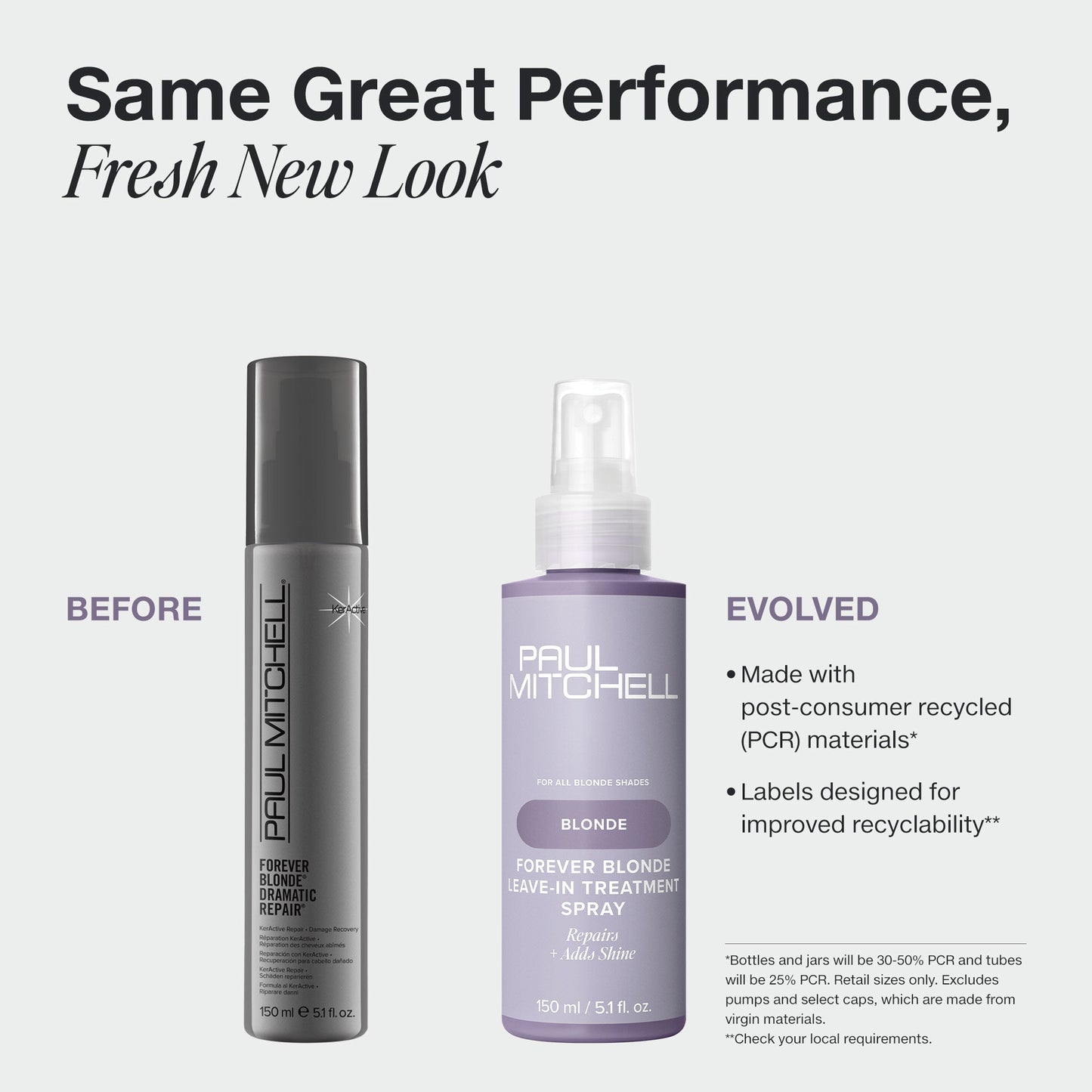 Paul Mitchell Forever Blonde Leave-In Treatment Spray 150ml Trio