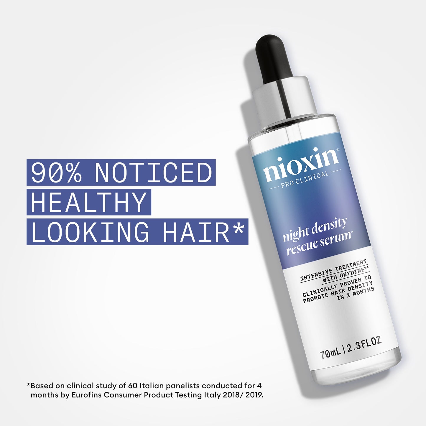 Nioxin PRO CLINICAL Night Density Rescue Serum 70ml