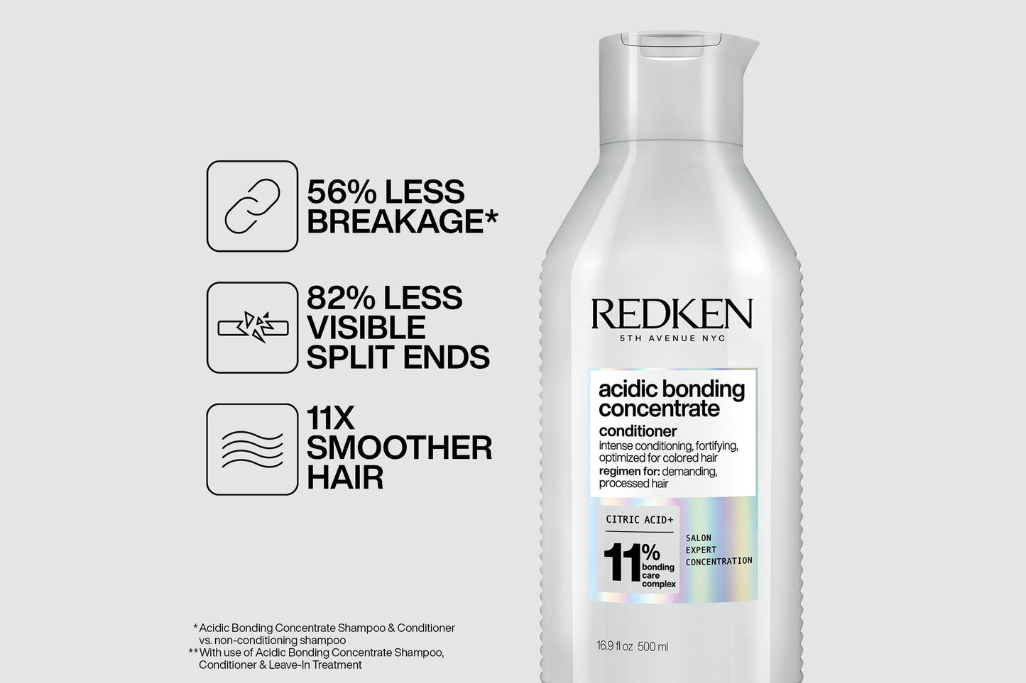 Redken Acidic Bonding Concentrate Conditioner 500ml