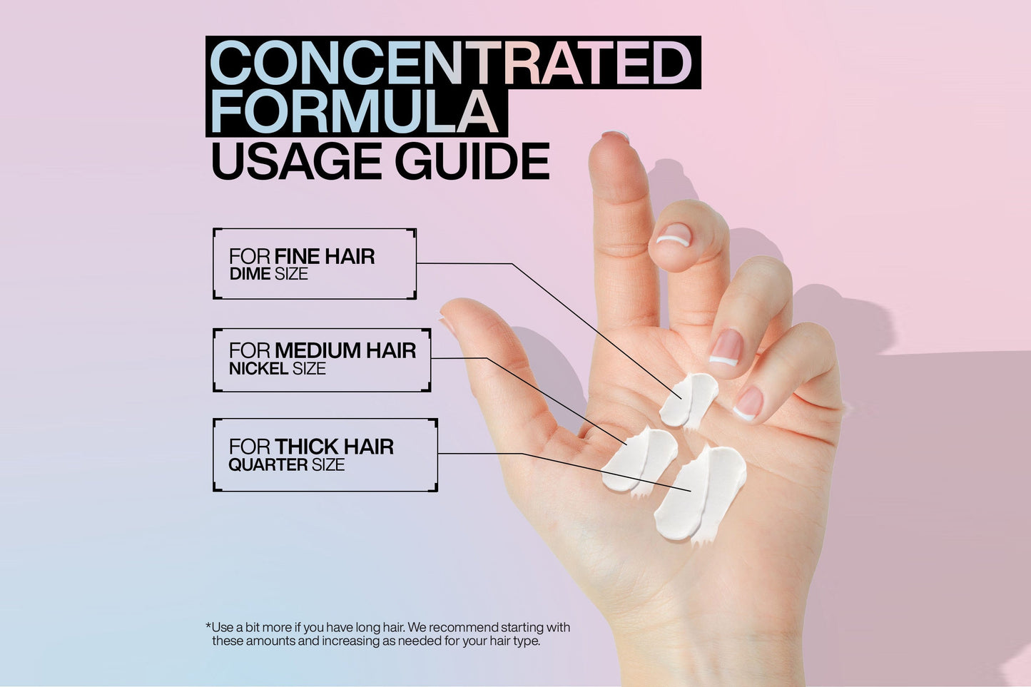 Redken Acidic Bonding Concentrate Conditioner 500ml