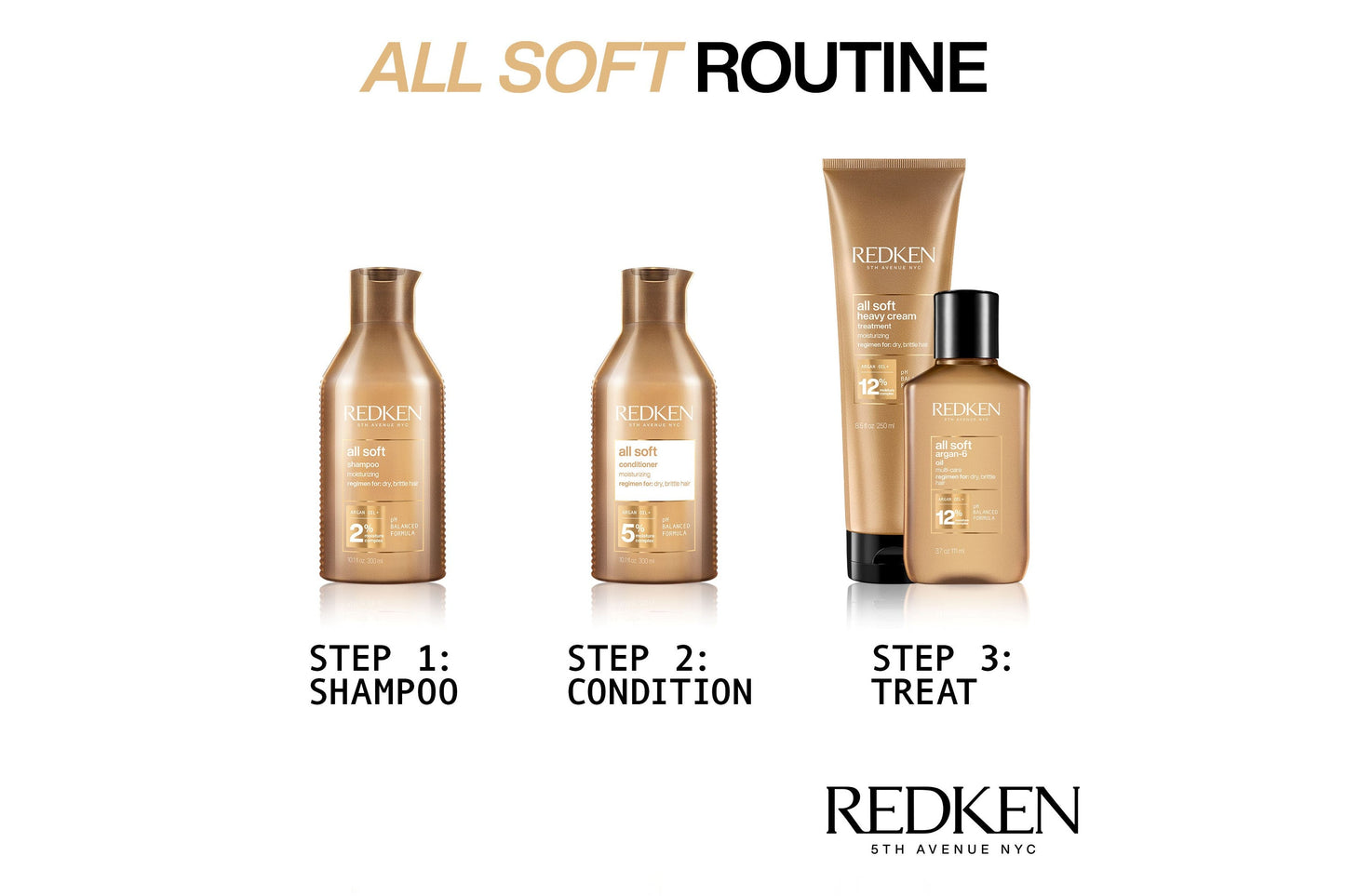 Redken All Soft Heavy Cream Super Treatment Mask 250ml