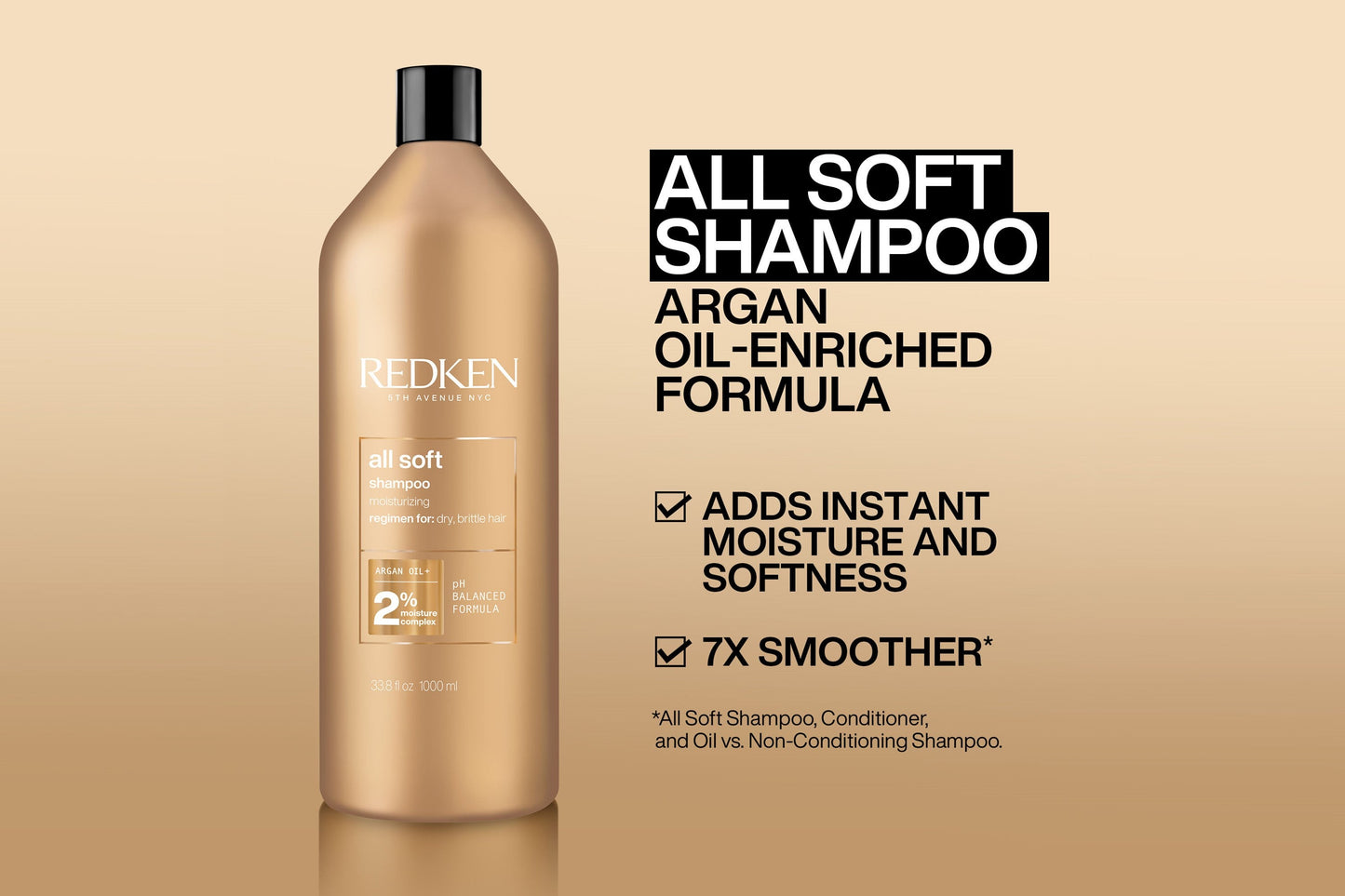 Redken All Soft Shampoo & Conditioner Duo 1000ml