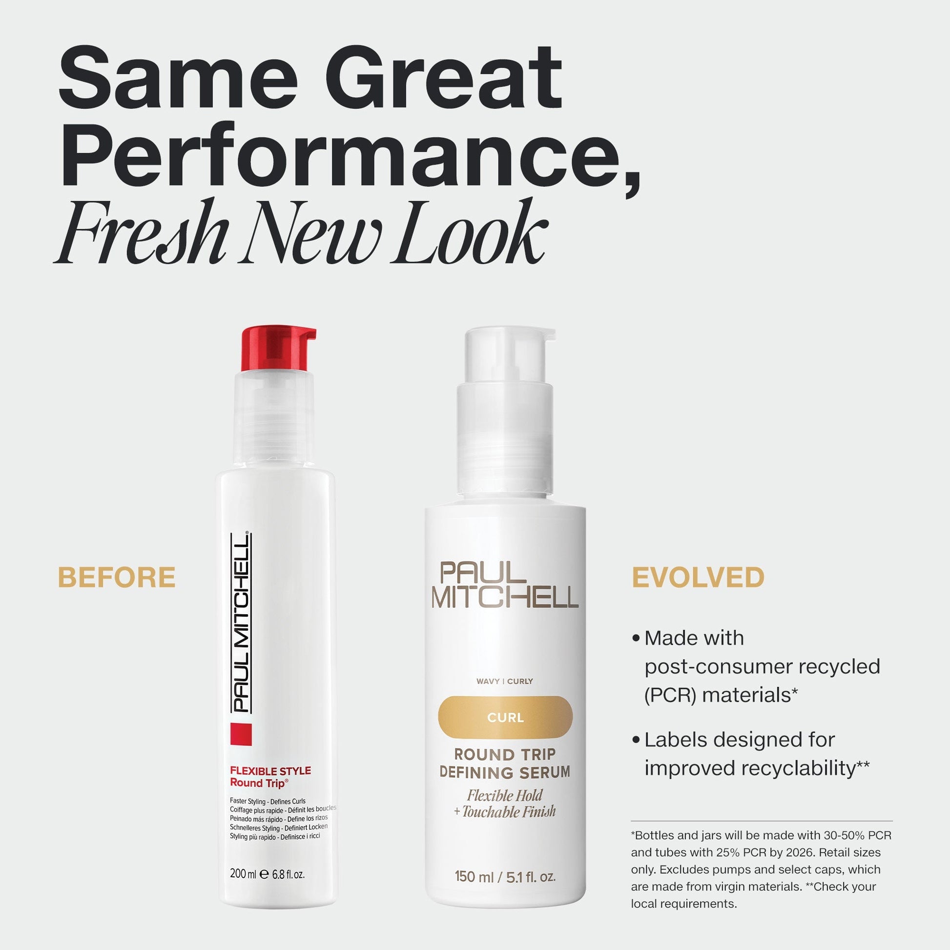 Paul Mitchell Curl Round Trip 150ml NEW
