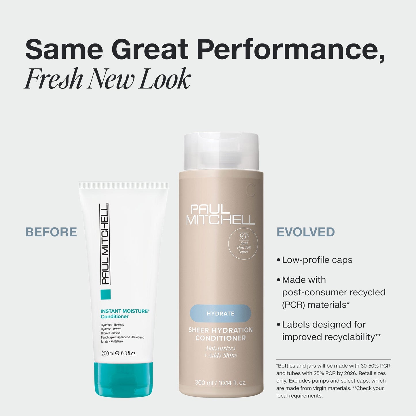 Paul Mitchell Hydrate Sheer Hydration Conditioner 300ml (NEW PACKAGING)