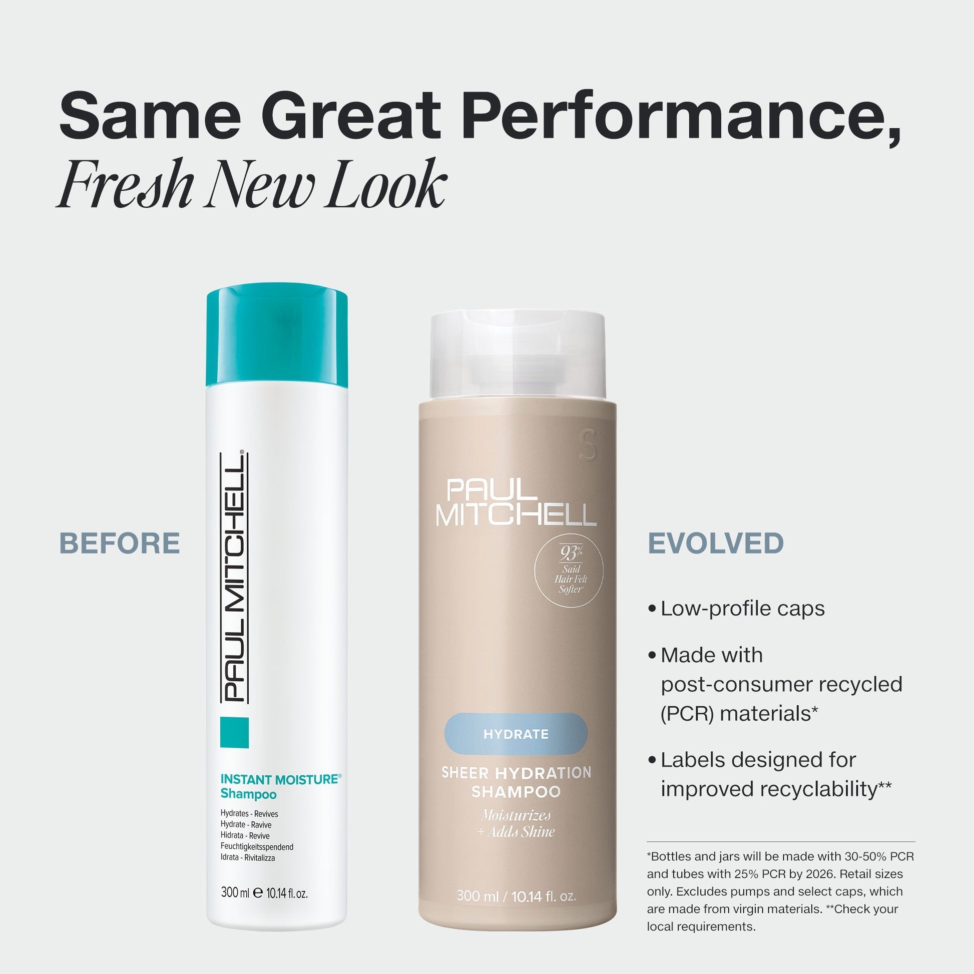 Paul Mitchell Hydrate Sheer Hydration Shampoo 300ml
