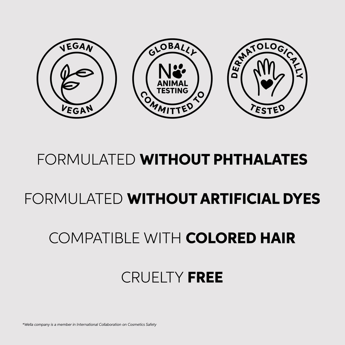 Wella Professionals Ultimate Repair Mask 500ml